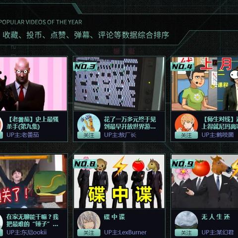 《黑神话悟空》配置发售揭秘，BOSS战攻略大全解析攻略