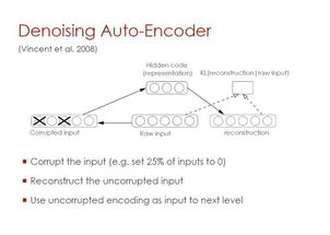 《原神》导能原盘引理全攻略，深度解析新视角解锁技巧