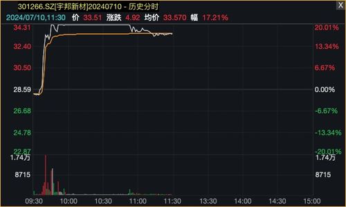 《鸣潮》热熔速刷攻略：高效路线解析，掌握刷改新技巧