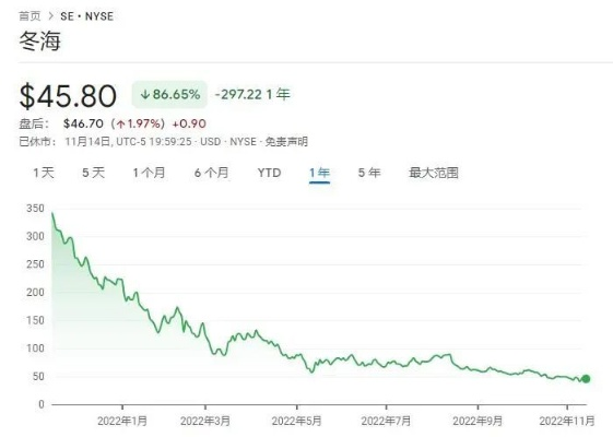 SE启动百人裁员潮，海外发行部门缩减，资源聚焦本土创新升级