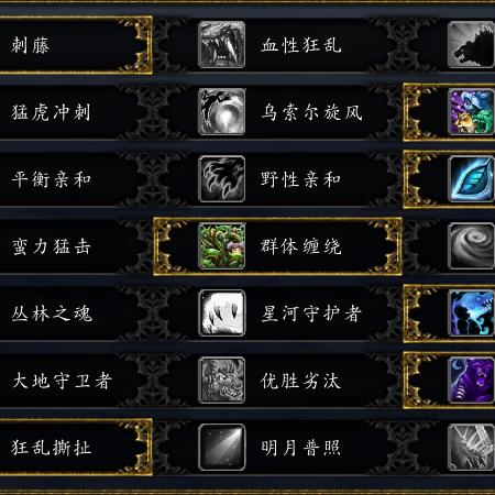 《魔兽世界》11.0天赋攻略：深度解析全职业团本秘境新策略