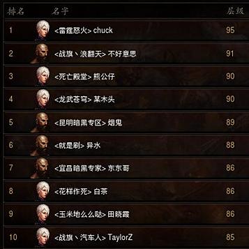 《暗黑4》第五赛季职业流派攻略：深度解析新流派价值策略