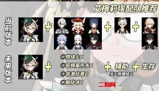 艾梅莉埃4.8培养攻略：深度解析定位与配队新策略