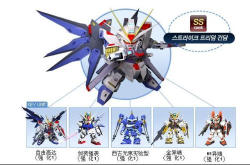 《解限机高达涂装揭秘：地狱火ORX-013MK-V配色攻略》