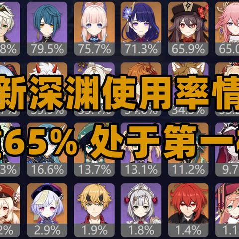 《原神》4.8下半UP角色攻略：深度解析培养秘籍，解锁最强阵容