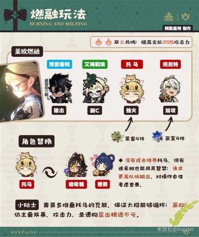 艾梅莉埃养成攻略：武器圣遗物搭配与超强阵容推荐