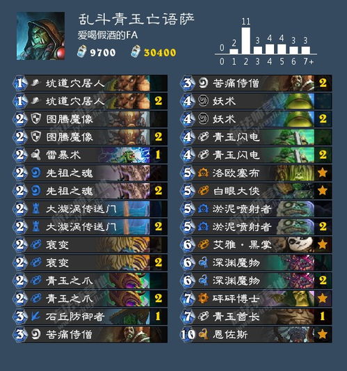 《绝区零》1.1卡池攻略：揭秘高效抽取新秘籍