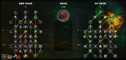 《魔兽世界》11.0前夕全职业套装搭配解析：属性优先级与青铜锭兑换攻略大揭秘