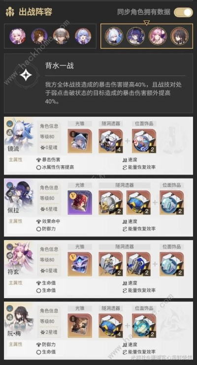 《崩坏星穹铁道》2.4末日幻影攻略：打造满星阵容，解锁最强新价值