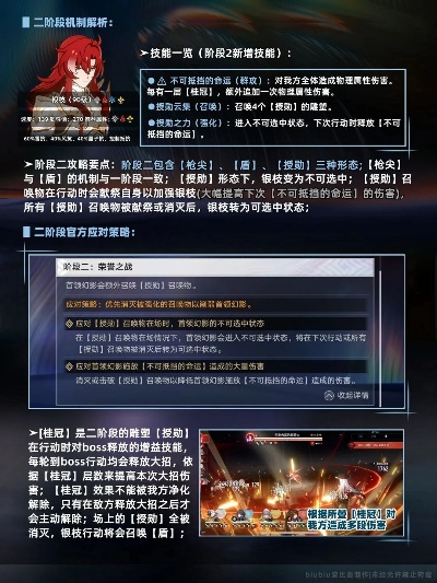 《崩坏星穹铁道》2.4终章攻略：揭秘幻影挑战新策略