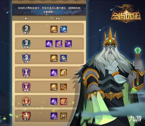 《剑与远征启程》核心配置揭秘，畅玩攻略新视角