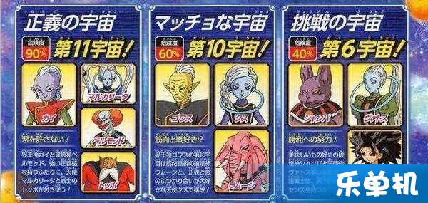 龙光倍力丸：强化悟空战力，揭秘全新增益奥秘