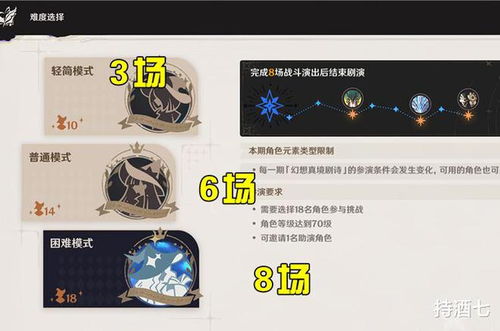 《原神》深渊新阵容攻略：8月剧诗二期配队技巧深度解析