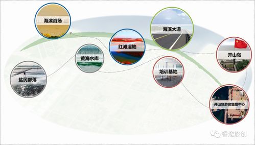 三角洲行动航天基地核心点揭秘：大红点位战略价值解析