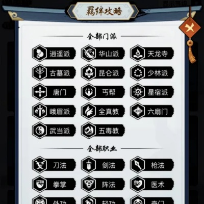 江湖天赋加点攻略，门派布局新视角揭秘！