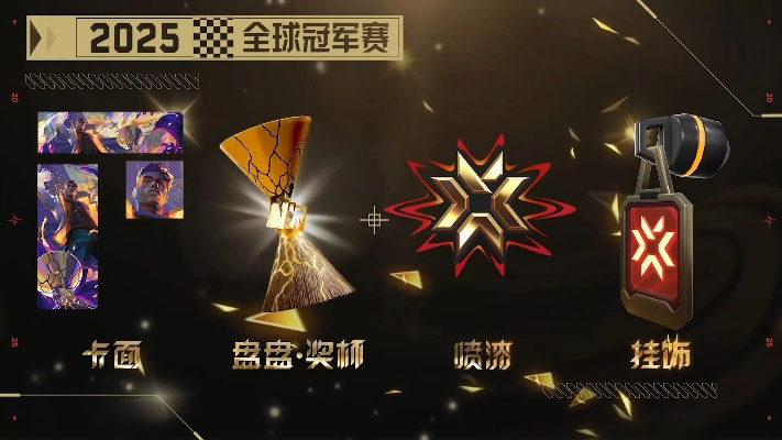 《无畏契约》冠军荣耀皮肤全等级惊艳亮相，揭秘全新视觉盛宴