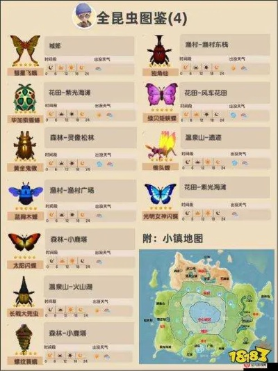 心动小镇蓝蝽捕捉攻略，解锁新技巧！