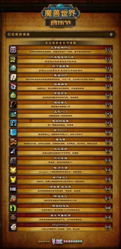 《魔兽世界》国服新攻略：高效装等提升秘籍大公开