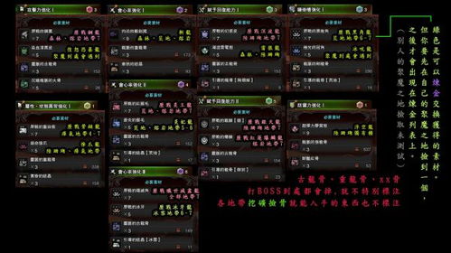 《七日世界》猎人枪法精髓：聚合流实战解析与进阶技巧