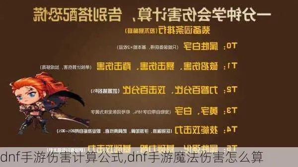DNF手游属性解析：全新增伤公式深度揭秘，效率翻倍！