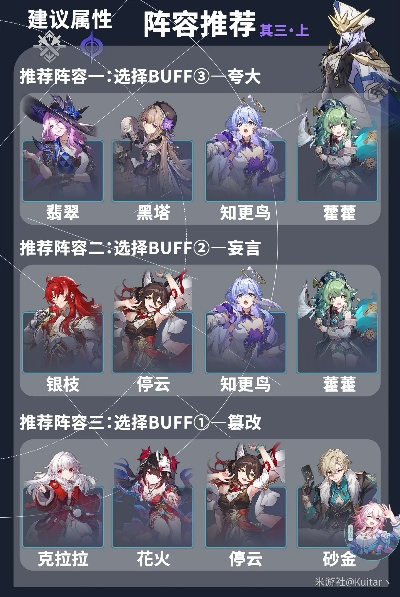 《崩坏星穹铁道》2.3壁虚造阵容深度解析，揭秘全新战术价值！