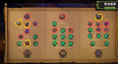 《失落城堡2》叠毒流攻略：解锁全新毒攻玩法技巧