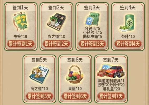 《时光杂货店》开服福利大揭秘：独家奖励抢先看