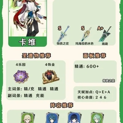 卡维养成攻略：深度解析4.8版本卡维培养技巧