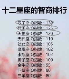 《恋爱单选题》魅力线全结局深度解析攻略揭秘秘籍