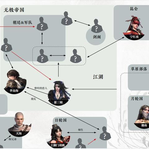《永劫无间手游》武器振刀技巧深度解析，解锁全新战斗奥秘