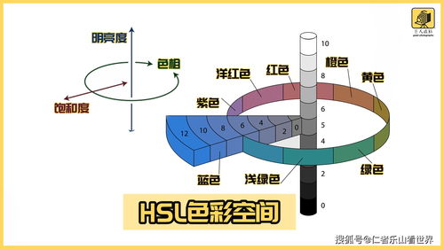 云璃一图流攻略：高效培养技巧深度解析
