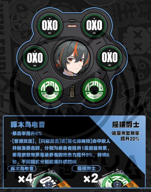 绝区零朱鸢队伍搭配攻略：打造全新战力组合秘籍