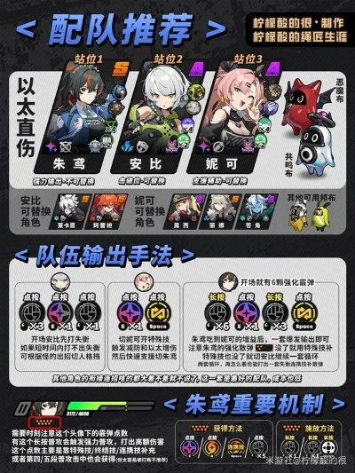 绝区零朱鸢驱动盘攻略，搭配秘籍深度解析