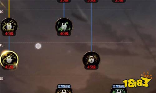 DNF手游圣骑士毕业奶妈护石攻略：优化搭配新思路