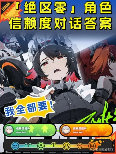 《绝区零》全角色信赖秘话解答攻略，解锁角色深度羁绊