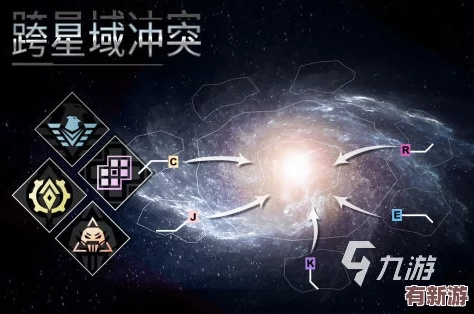 《星落》开荒攻略：深度解析实用技巧与独家心得分享