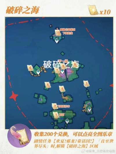 《原神》4.8破碎之海攻略：深度解析地图与探索新秘境