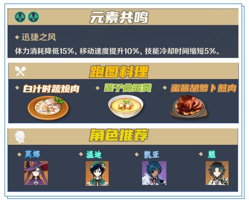 椒丘养成攻略：揭秘高效材料获取秘籍