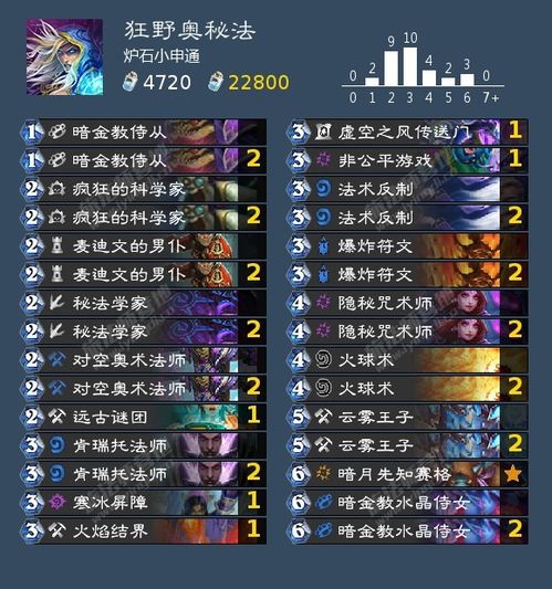 悟空定身术揭秘：解锁神秘新技能，战斗力大提升