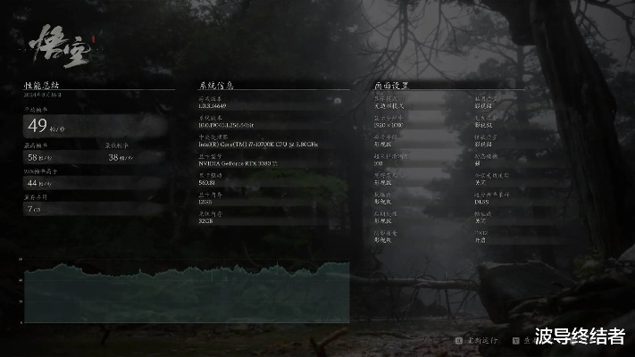 《黑神话悟空》百戏面板数据解析，深度揭秘悟空技能奥秘