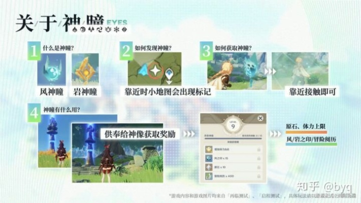 《原神》攻略揭秘：4.8正文尾声触发新技巧，高效通关指南！