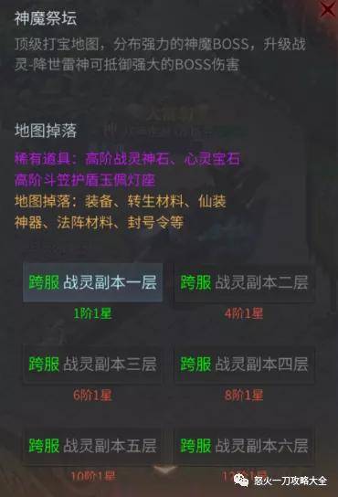 《世界启元》T0开荒攻略，揭秘高效团队新策略