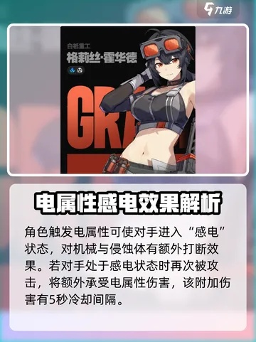 绝区零感电触改解析：解锁全新电击奥秘