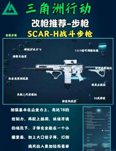 《三角洲行动》武器换弹技巧解析，深度剖析特殊检视新价值