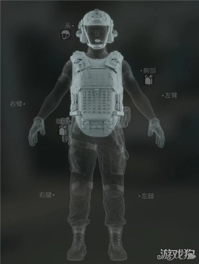 高效急救！三角洲行动队友治疗新法揭秘