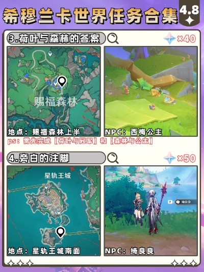 《原神》4.8希穆兰卡地图攻略：高效开图新技巧揭秘