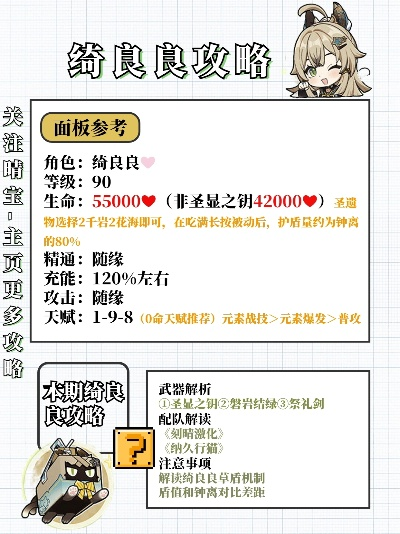 绮良良武器搭配指南，解锁全新战斗价值