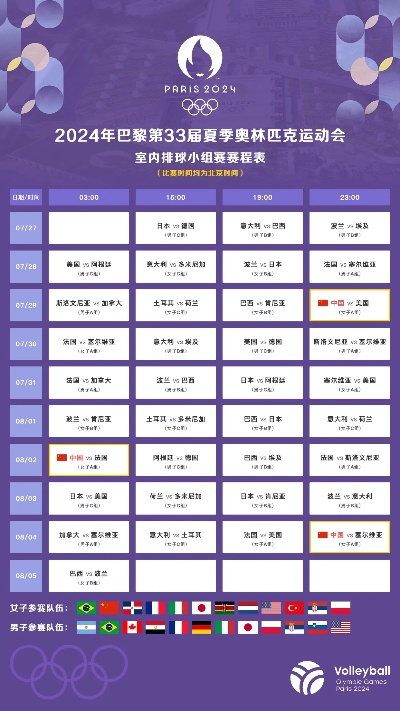 2024巴黎奥运排球盛宴，中国健儿名单及赛程揭晓！