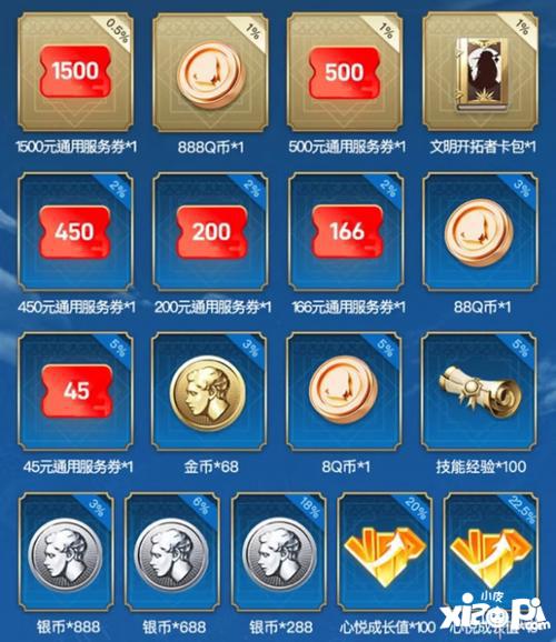 《世界启元》不删档测试倒计时，揭秘全新游戏体验价值点