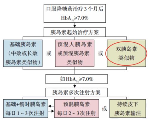 七日世界矿点攻略：高效采集指南揭秘新技巧